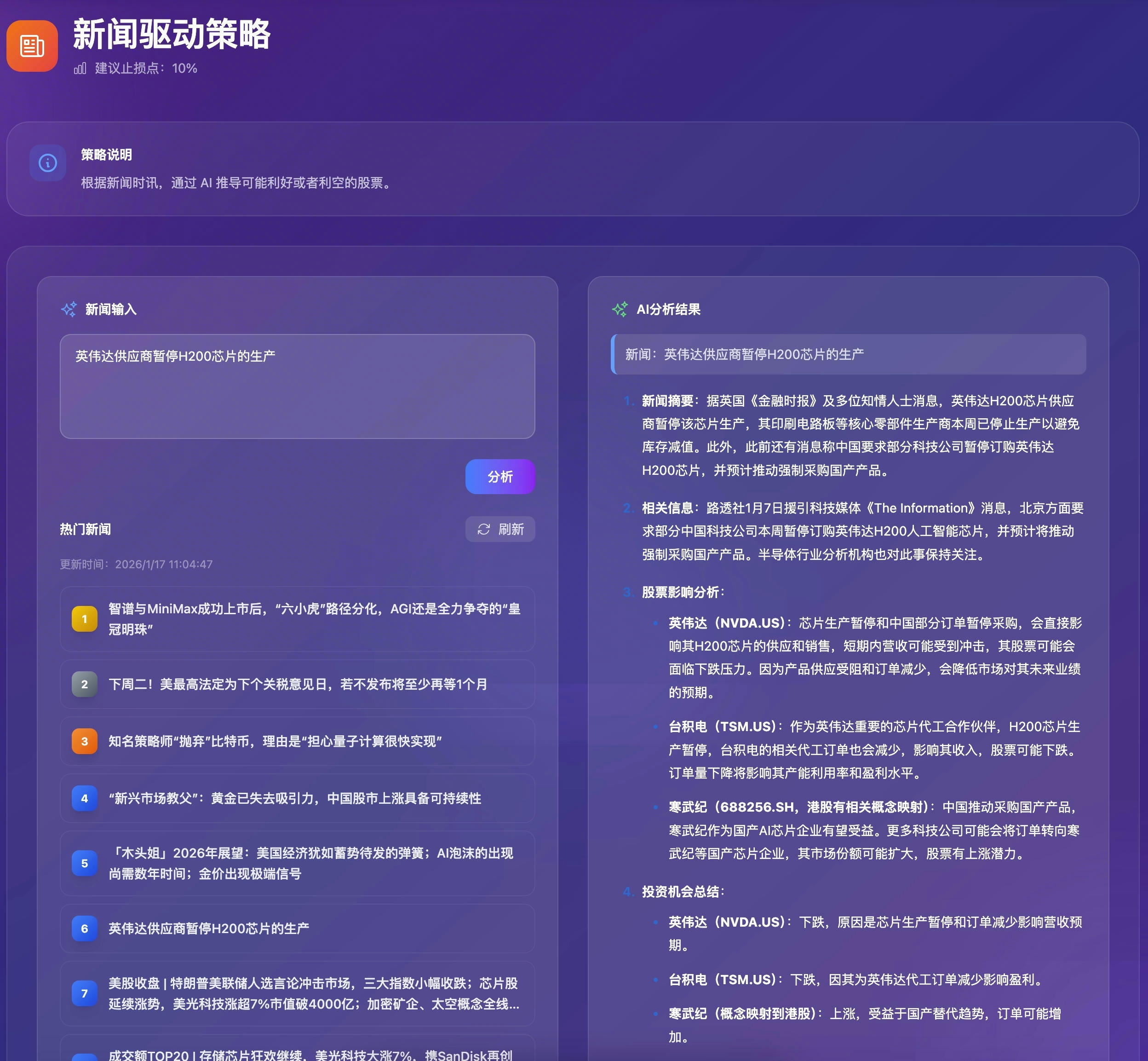新闻驱动策略 演示