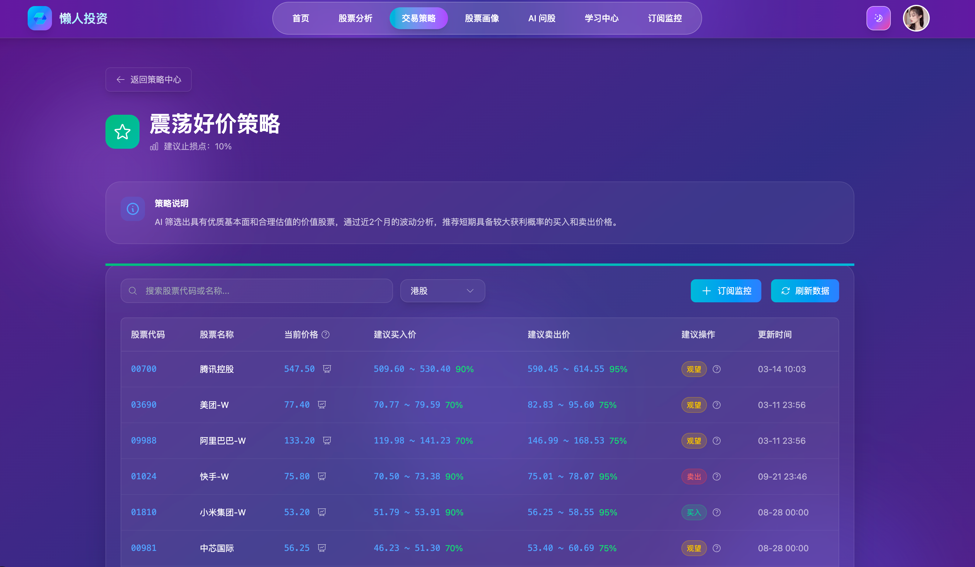 震荡好价策略 演示